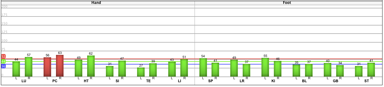 Screen Shot 2013-01-25 at 10.45.12 AM