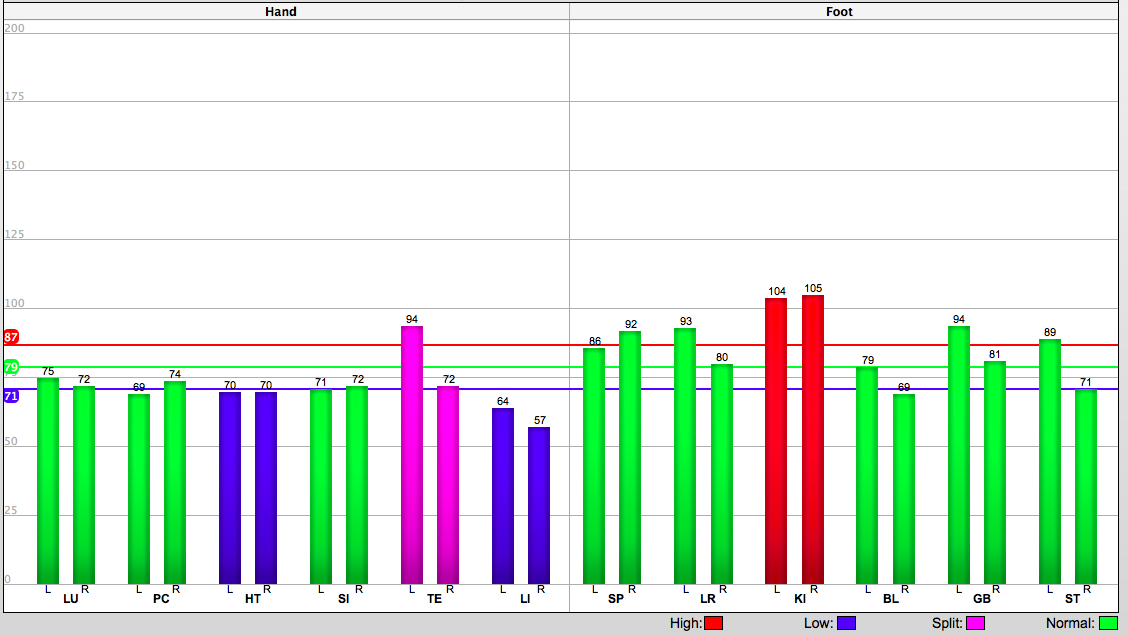 Screen Shot 2013-03-22 at 1.23.28 PM