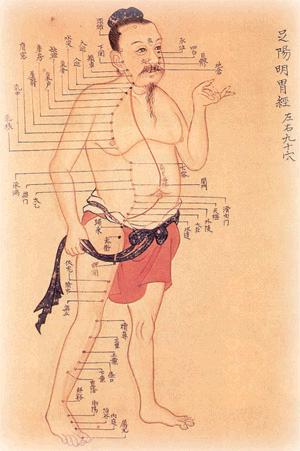 Traditional Acupuncture