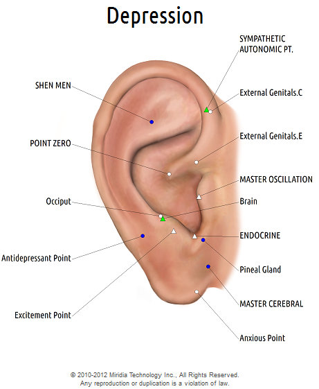 Natural supplements for brain function image 4