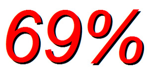69 Percent