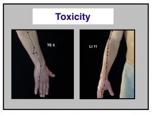 Toxicity