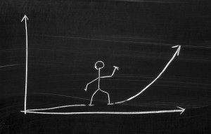 The exponential growth chart