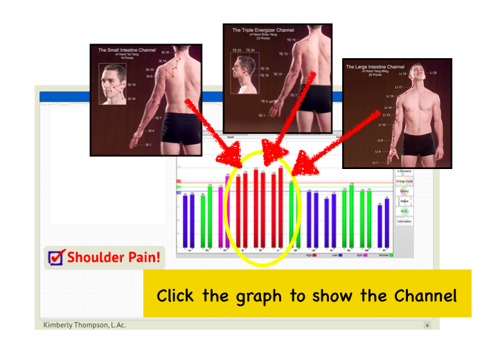 Click the Graph