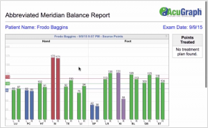 Report preview