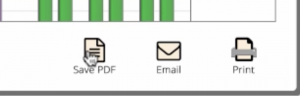 Pdf, email, print
