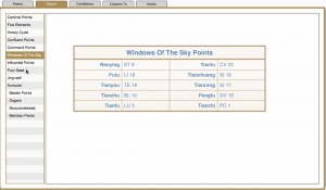 Charts