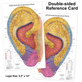 Ultimate Auriculotherapy Reference Card