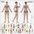 The ULTIMATE Acupuncture Wall Chart, Female 3'x3' Square