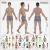 The ULTIMATE Acupuncture Wall Chart, Male 3'x3' Square