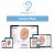 Auriculo 360 - Clinic - 1 Year