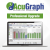 Upgrade to AcuGraph 5: Professional Software, Service and Support