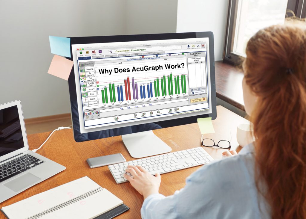 acugraph webinar