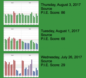 advanced acugraph webinar
