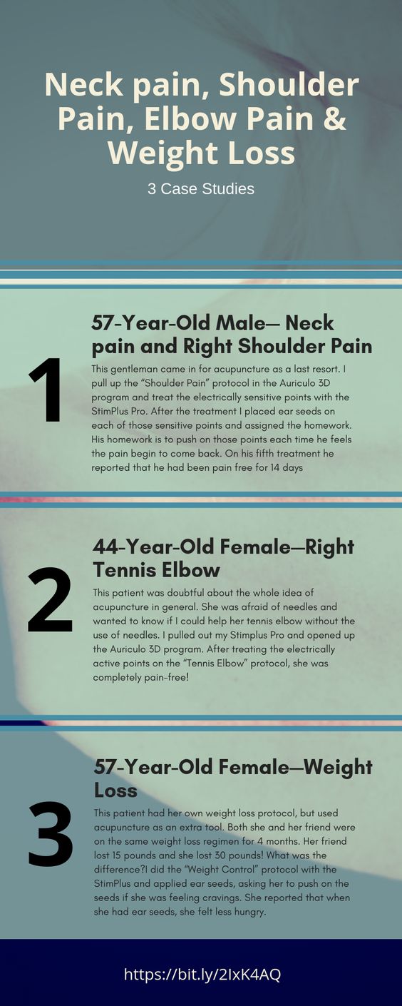 auriculotherapy case studies