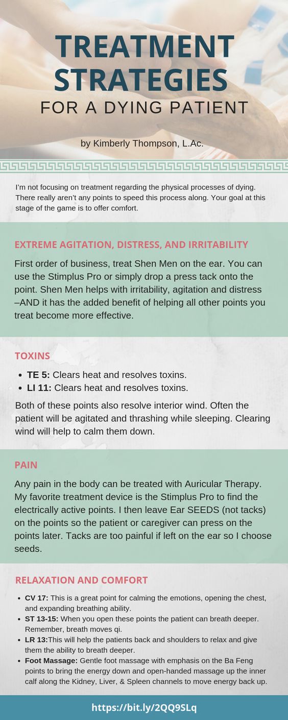 dying patient treatment strategies