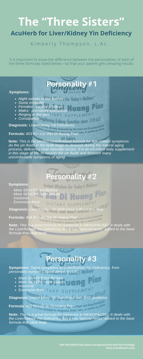 The 3 AcuHerb formula