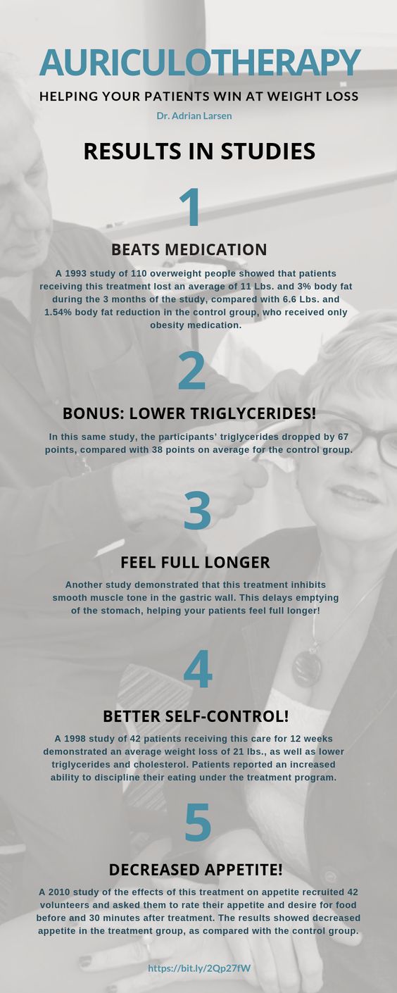 auriculotherapy studies