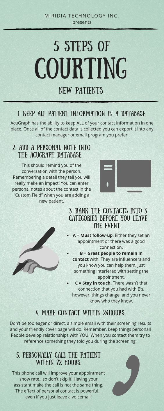 courting new patients