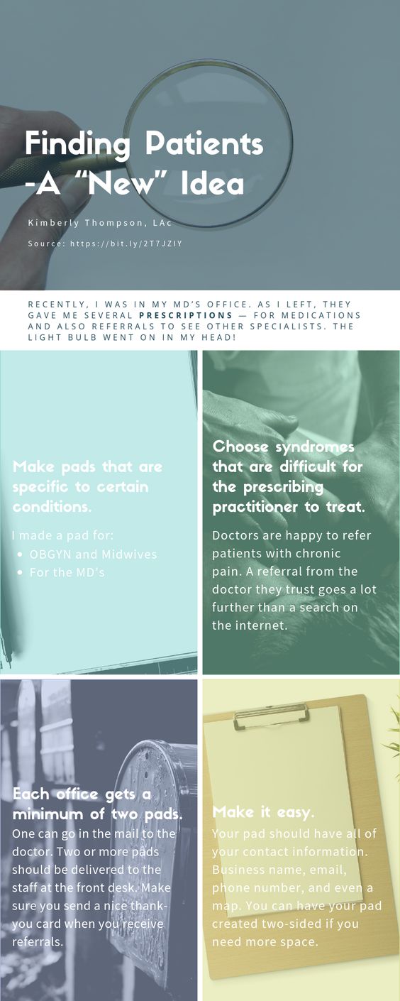 finding patients