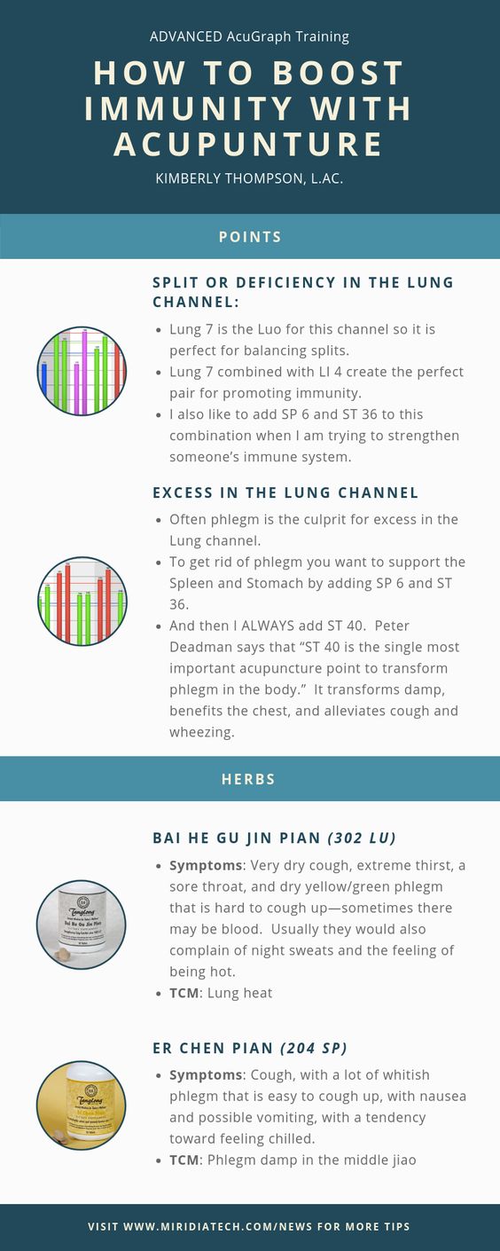 how to boost immunity with acupuncture