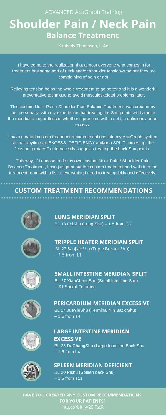 shoulder/neck pain treatment