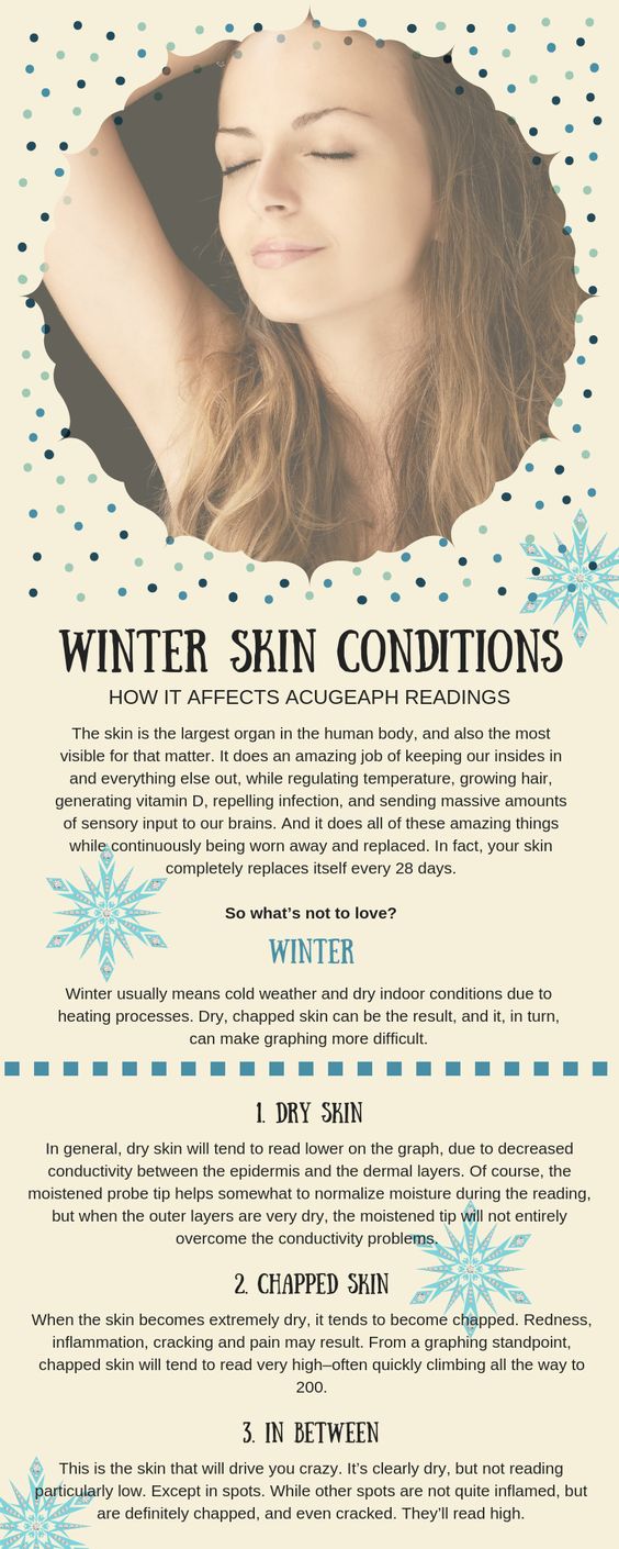 winter skin conditions