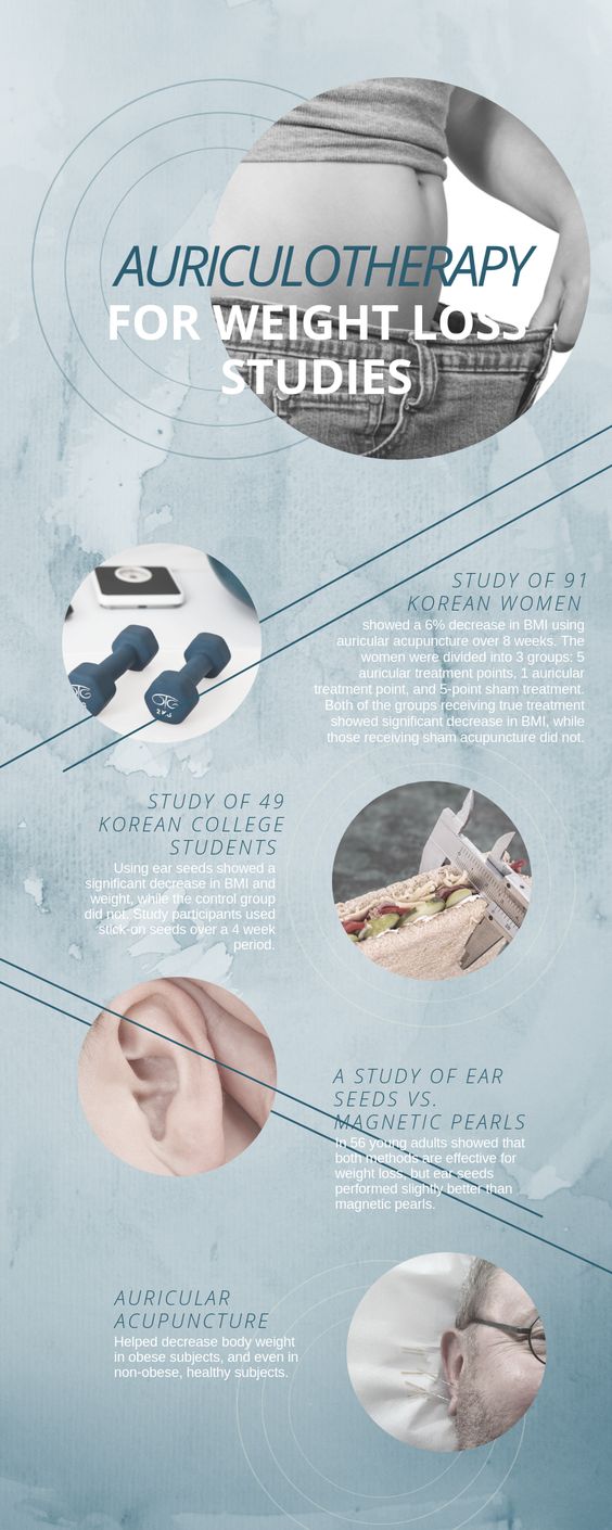 auriculotherapy for weight loss