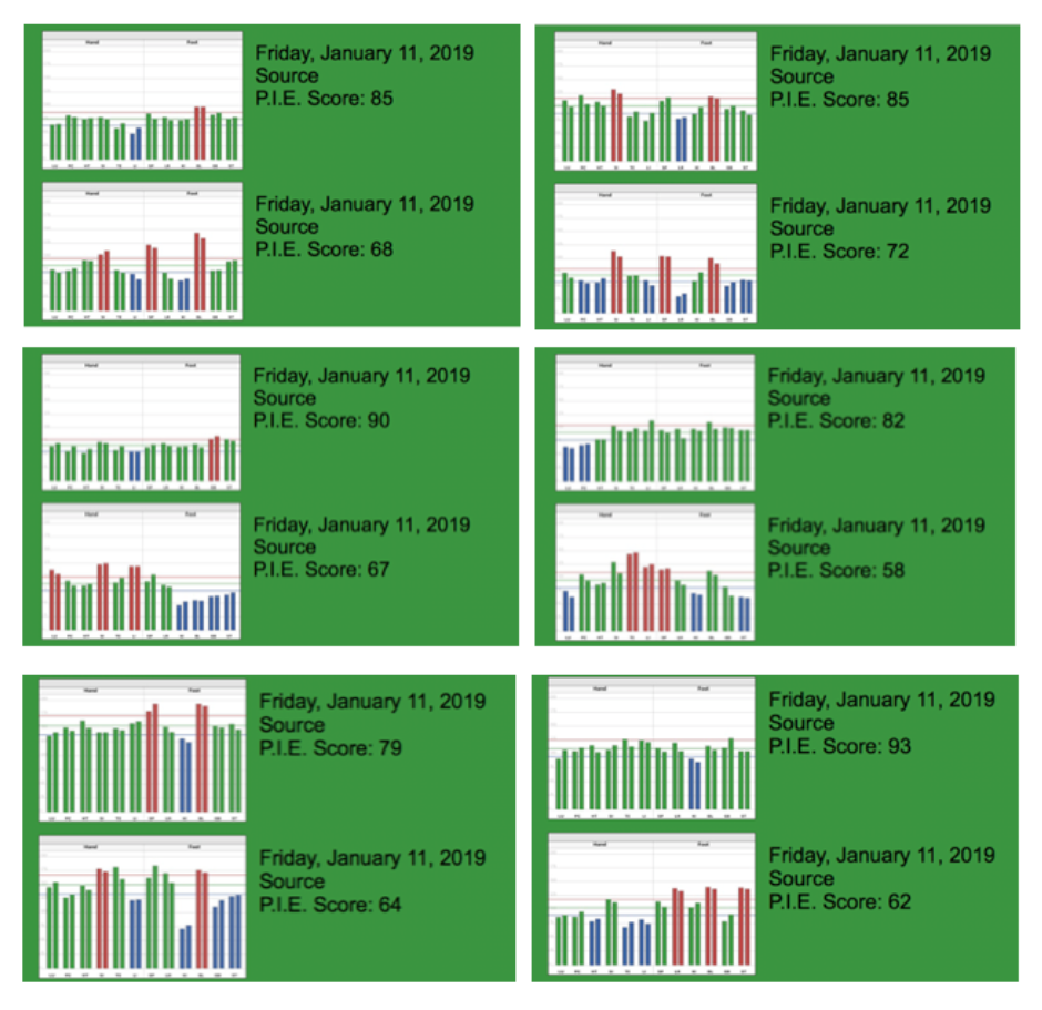 the graph changes with jade vitality