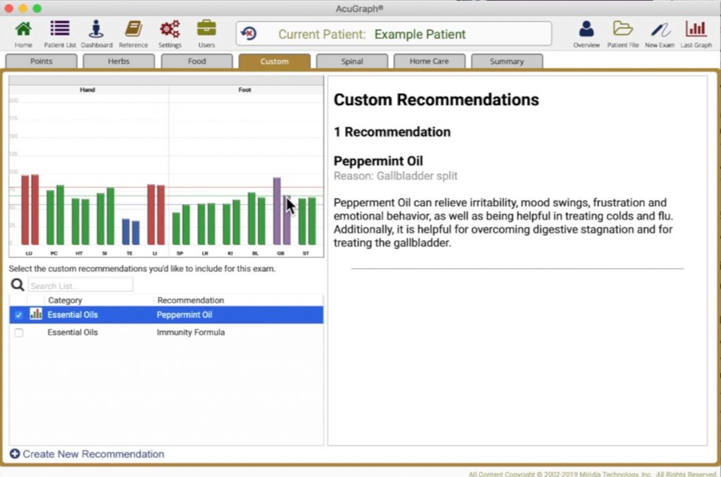 custom treatments in AcuGraph Software Release