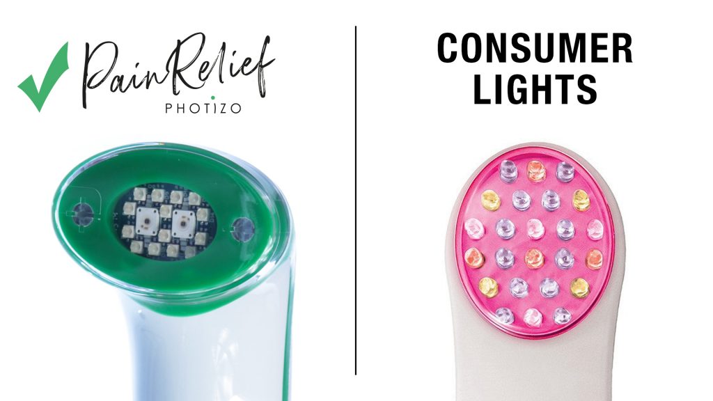 Photizo Light Therapy vs Consumer Lights