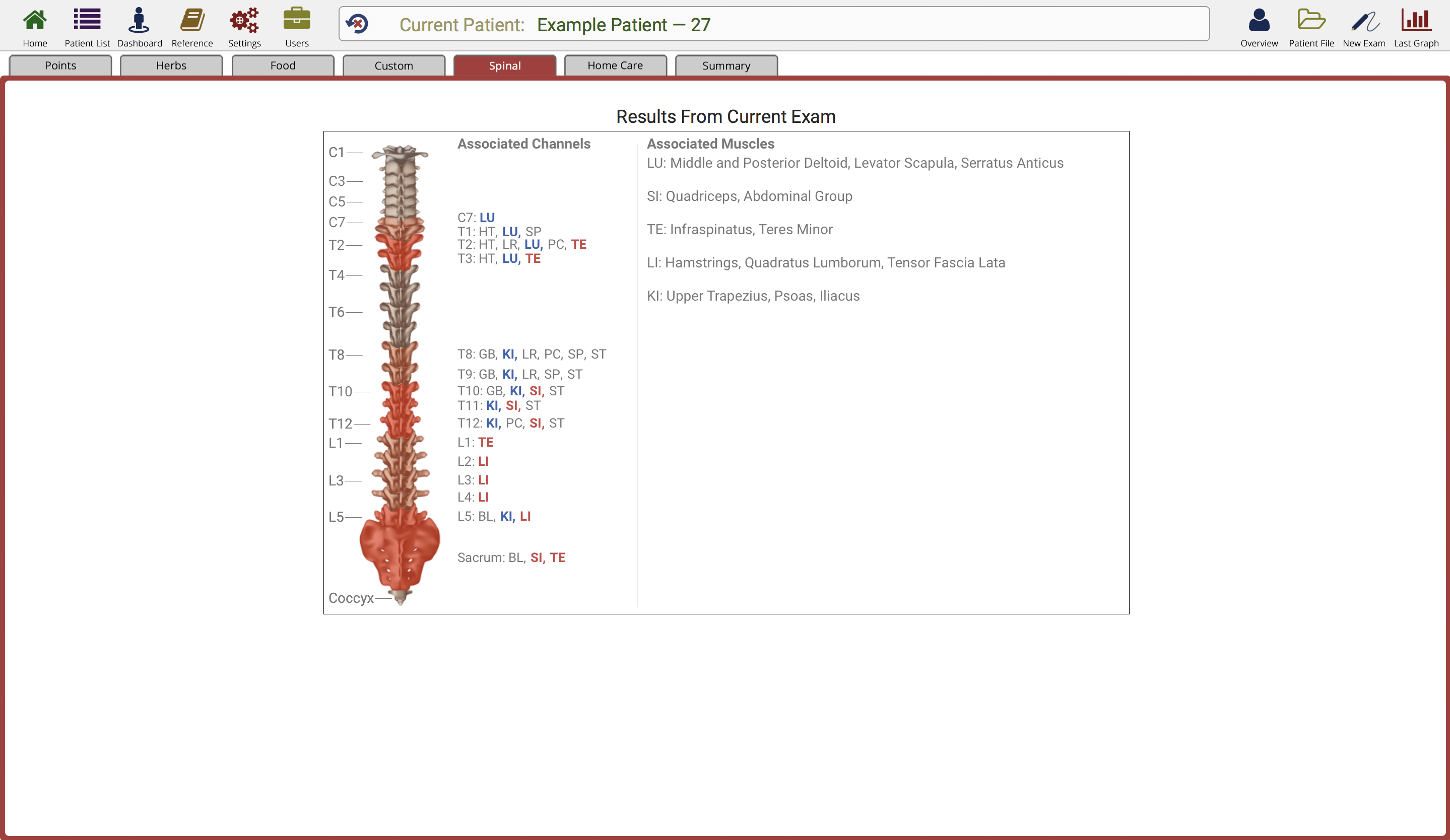 5 Things AcuGraph Can Do—Beyond Just Graphing - Acupuncture Technology News