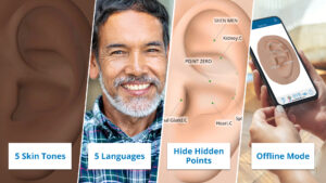 Auriculo 360 new features