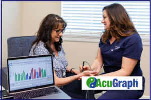 Using AcuGraph