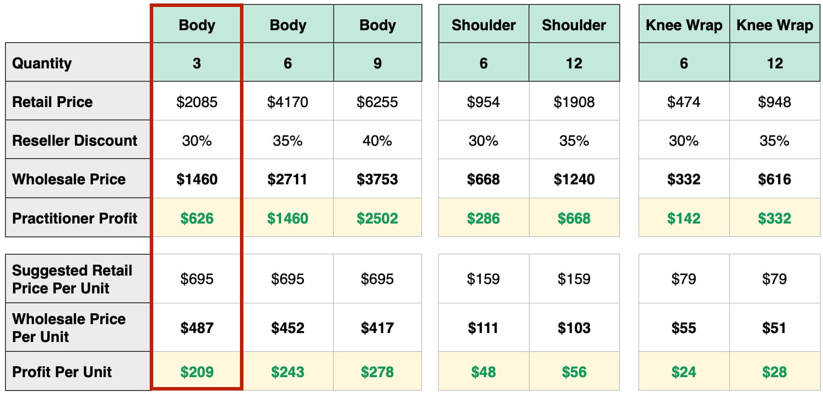 Jade Vitality Large Mat